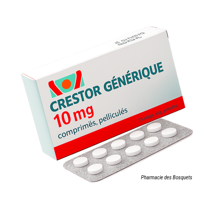 crestor